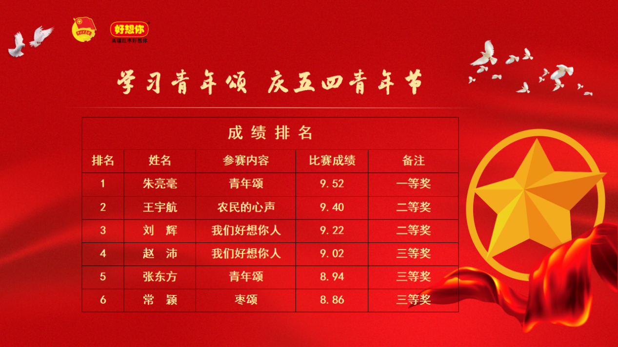 1715678624141857.png 图片6.png